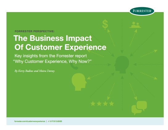 the bussiness impact of customer experience