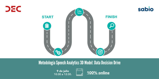 Workshop DEC - Metodologia CX Sabio Data Decision Drive