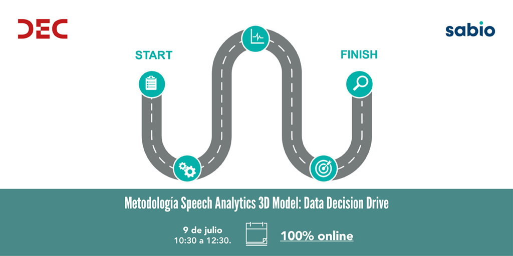 Workshop DEC - Metodologia CX Sabio Data Decision Drive