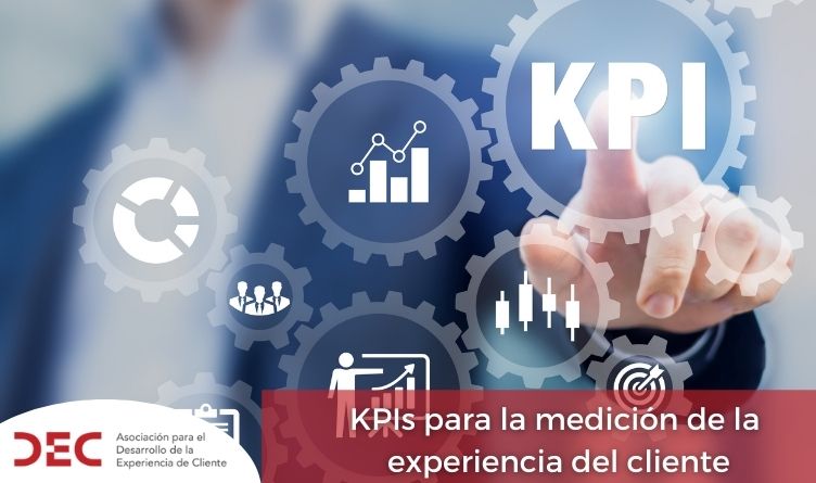 KPIs para la medición de la experiencia del cliente