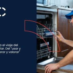 Rediseñando el viaje del cliente circular. Del "usar y tirar" al "reparar y valorar"